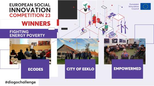 The European Social Innovation Competition (EUSIC) 2023 winners, Fighting energy poverty: ECODES, City of Eeklo, EmpowerMed #diogochallenge