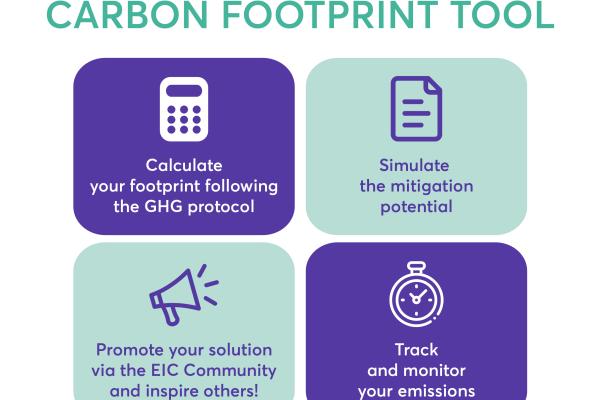 Carbon Footprint Tool scheme: calculate your footprint, simulate the mitigation potential, promote your solution, track and monitor your emissions.