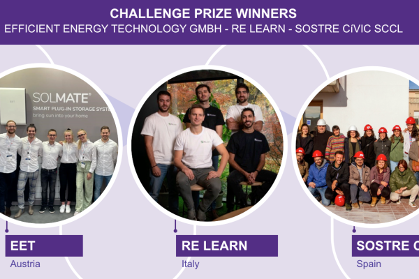 EUSIC 2022 - Challenge Prize - Winners