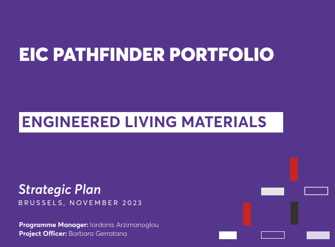 Engineered living materials portfolio